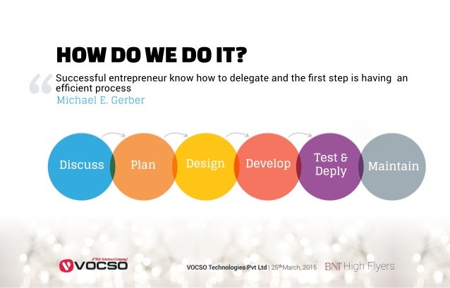 business plan for website company pdf business plan for web design company ppt